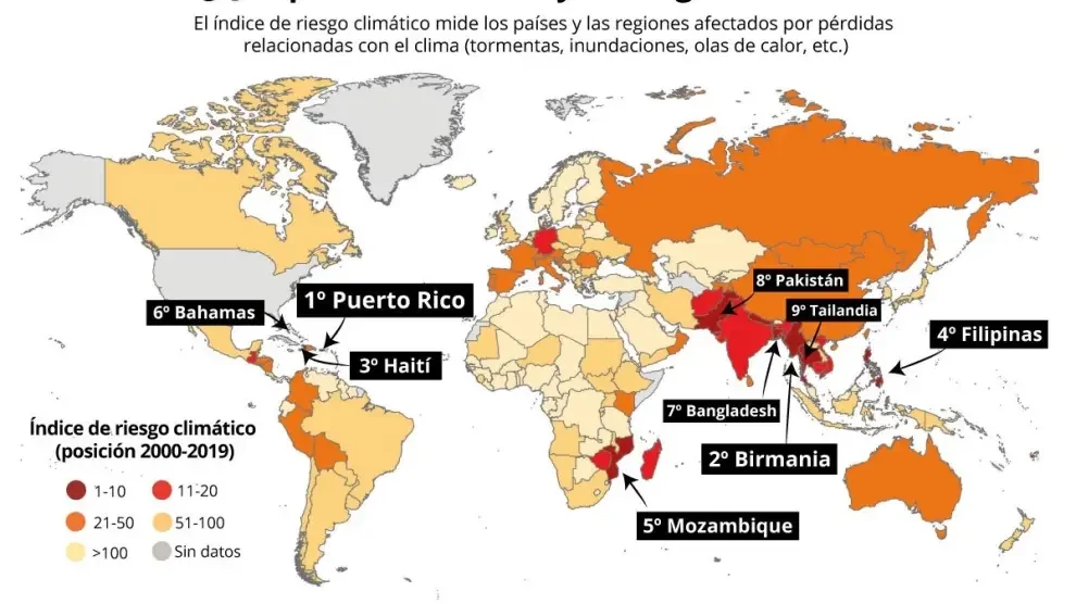 Impacto cambio climático en las rutas comerciales globales